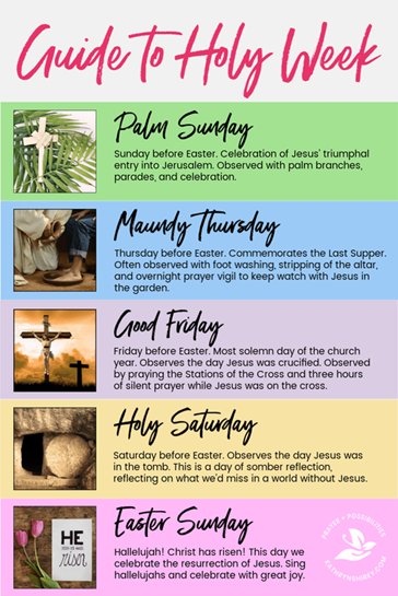 guide-to-holy-week-the-parish-of-the-most-holy-trinity